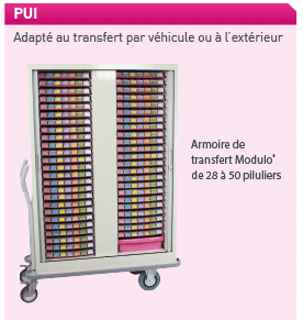 Armoire de transfert