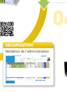 Validation de l'administration