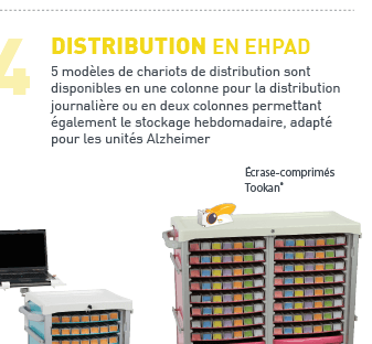 Chariot de distribution